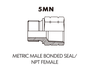 metric adaptor