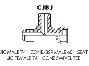 JIC SAE ORFS NPT NPSM Adaptor
