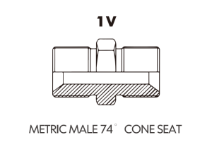 metric adaptor