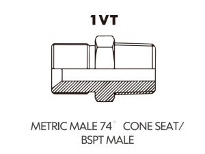 metric adaptor