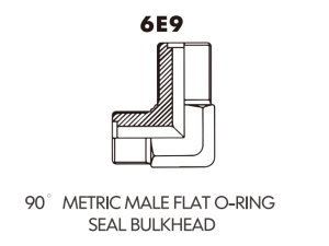 metric adaptor
