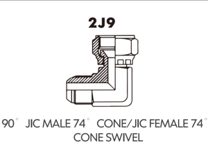 JIC SAE ORFS NPT NPSM Adaptor