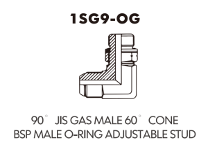 JIS Adaptor