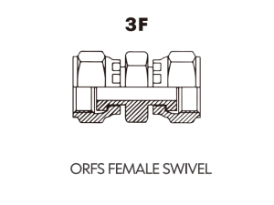 JIC SAE ORFS NPT NPSM Adaptor