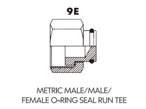 metric adaptor