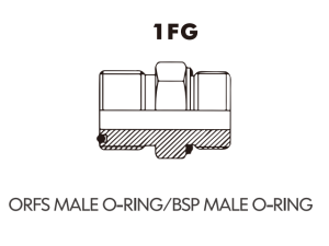 JIC SAE ORFS NPT NPSM Adaptor