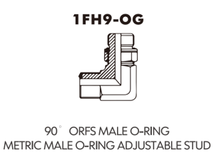 JIC SAE ORFS NPT NPSM Adaptor