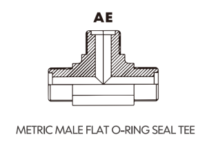metric adaptor
