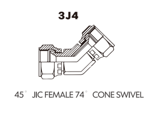 JIC SAE ORFS NPT NPSM Adaptor