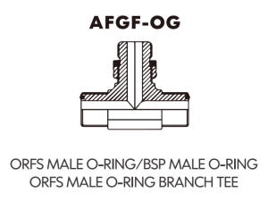 JIC SAE ORFS NPT NPSM Adaptor