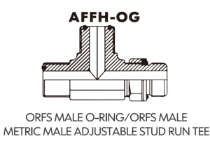 JIC SAE ORFS NPT NPSM Adaptor