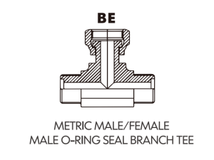 metric adaptor