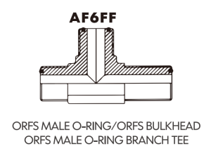 JIC SAE ORFS NPT NPSM Adaptor